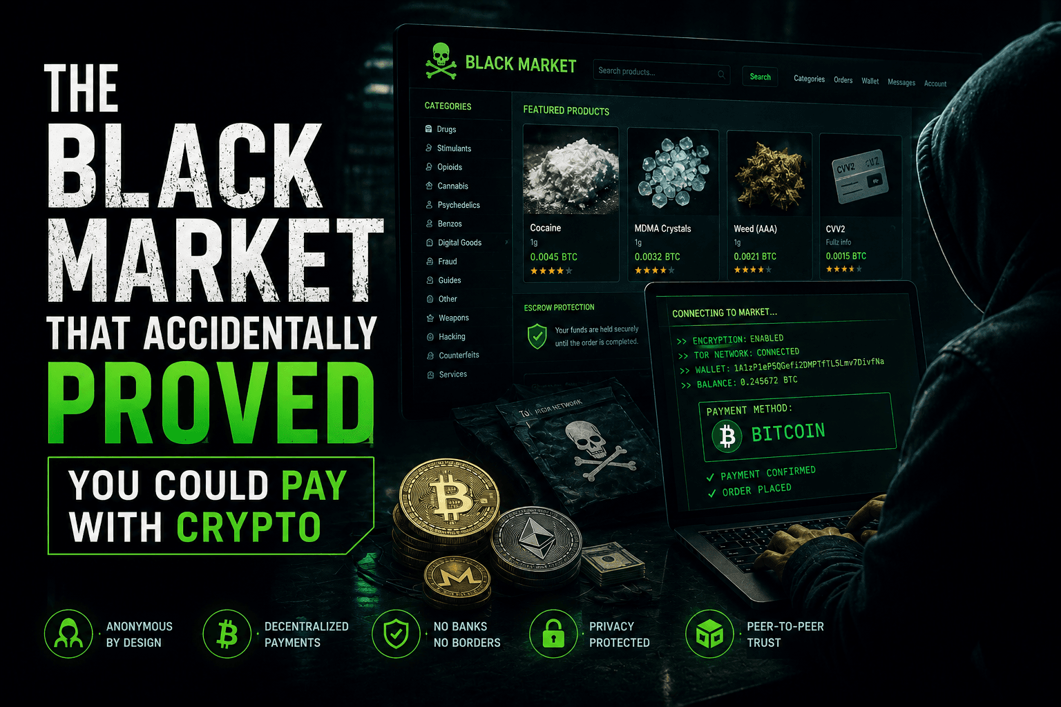The Black Market That Accidentally Proved You Could Pay With Crypto