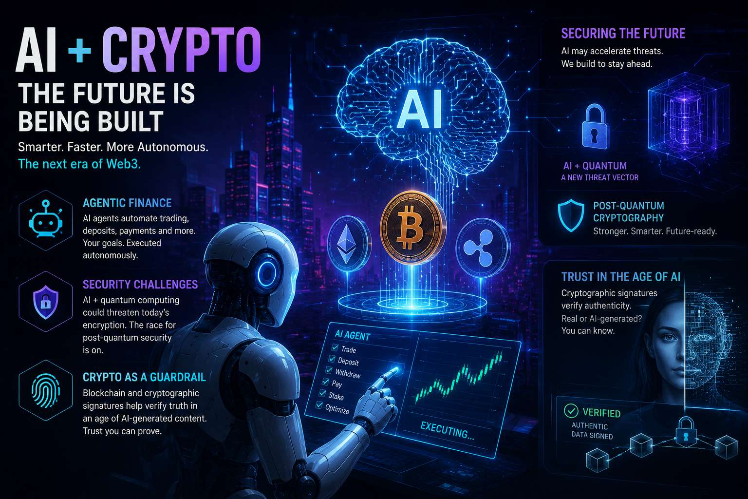 How Is The Crypto Space Predicted To Be Affected by AI's Proliferation?