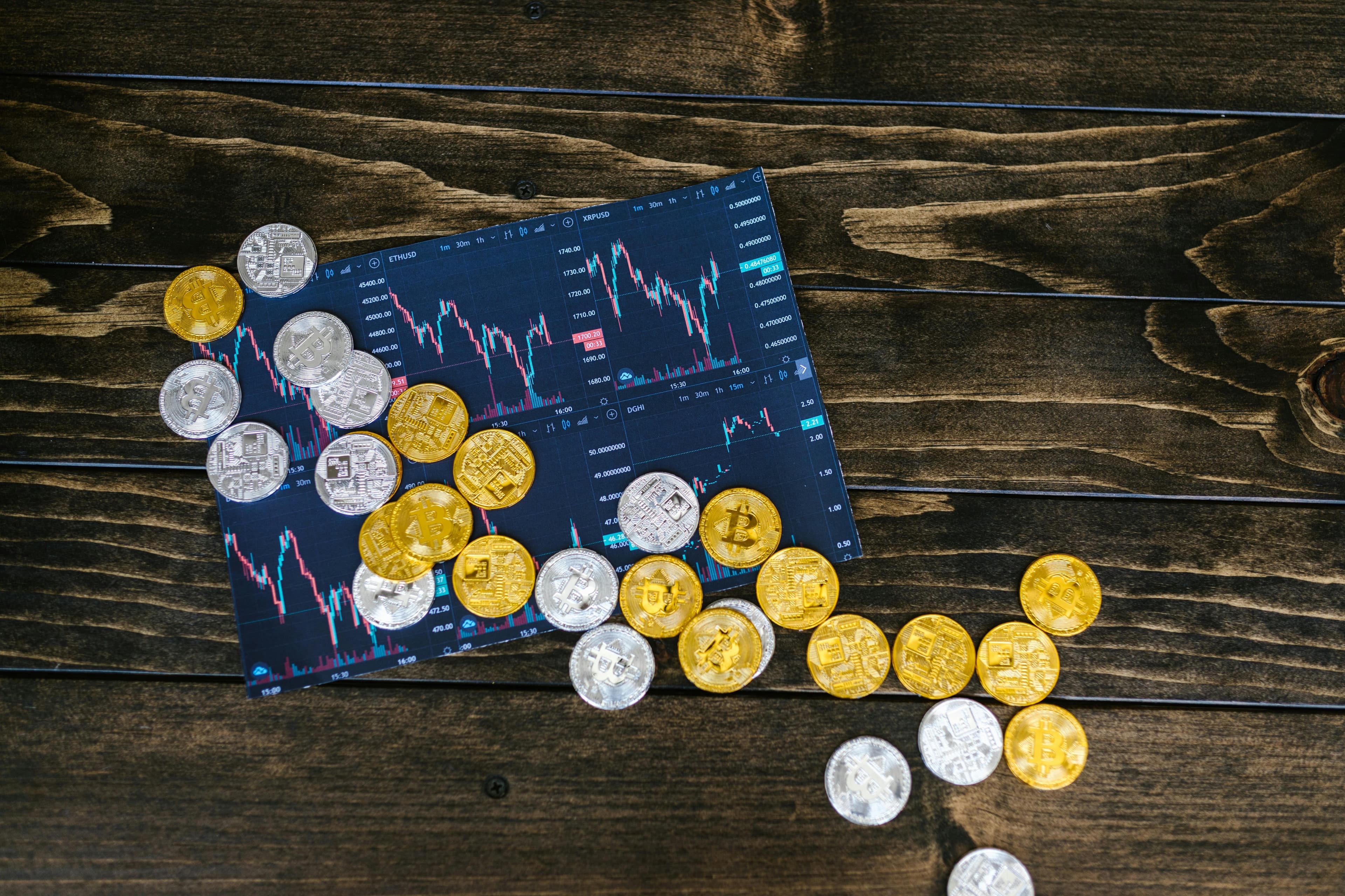 How to Find the Best Crypto Prop Firm to Use in 2026